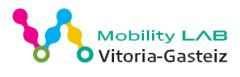 Fundación Vitoria-Gasteiz Araba Mobility Lab